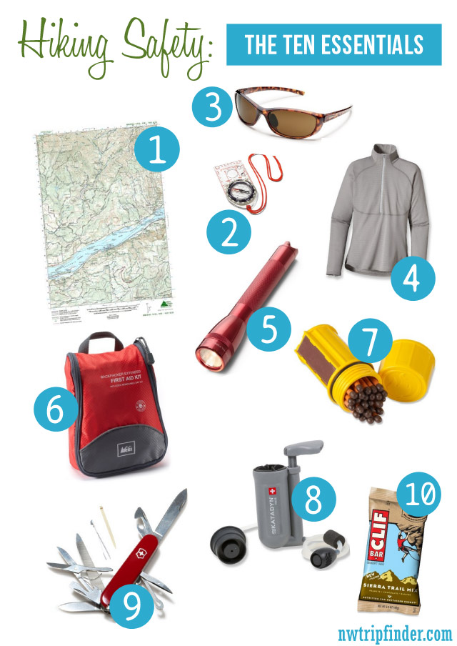 10 Essential Wilderness Survival Skills for Hikers Navigating and Orienteering