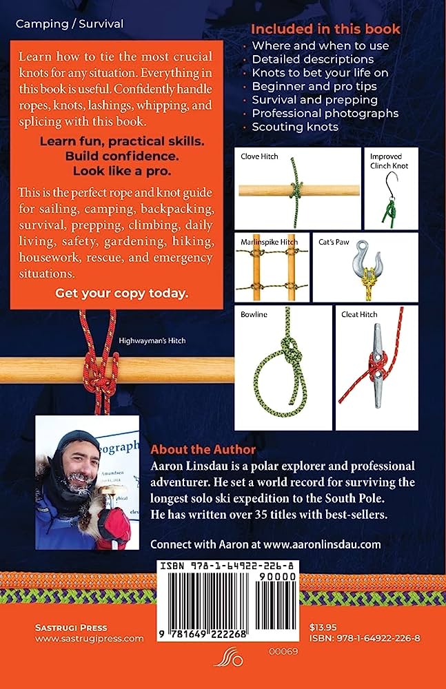 Mastering Essential Knots for Outdoor Survival Introduction